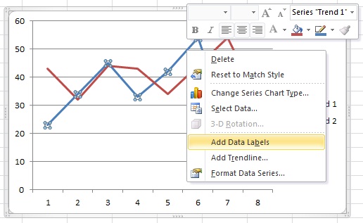 Grafico2-studioseo